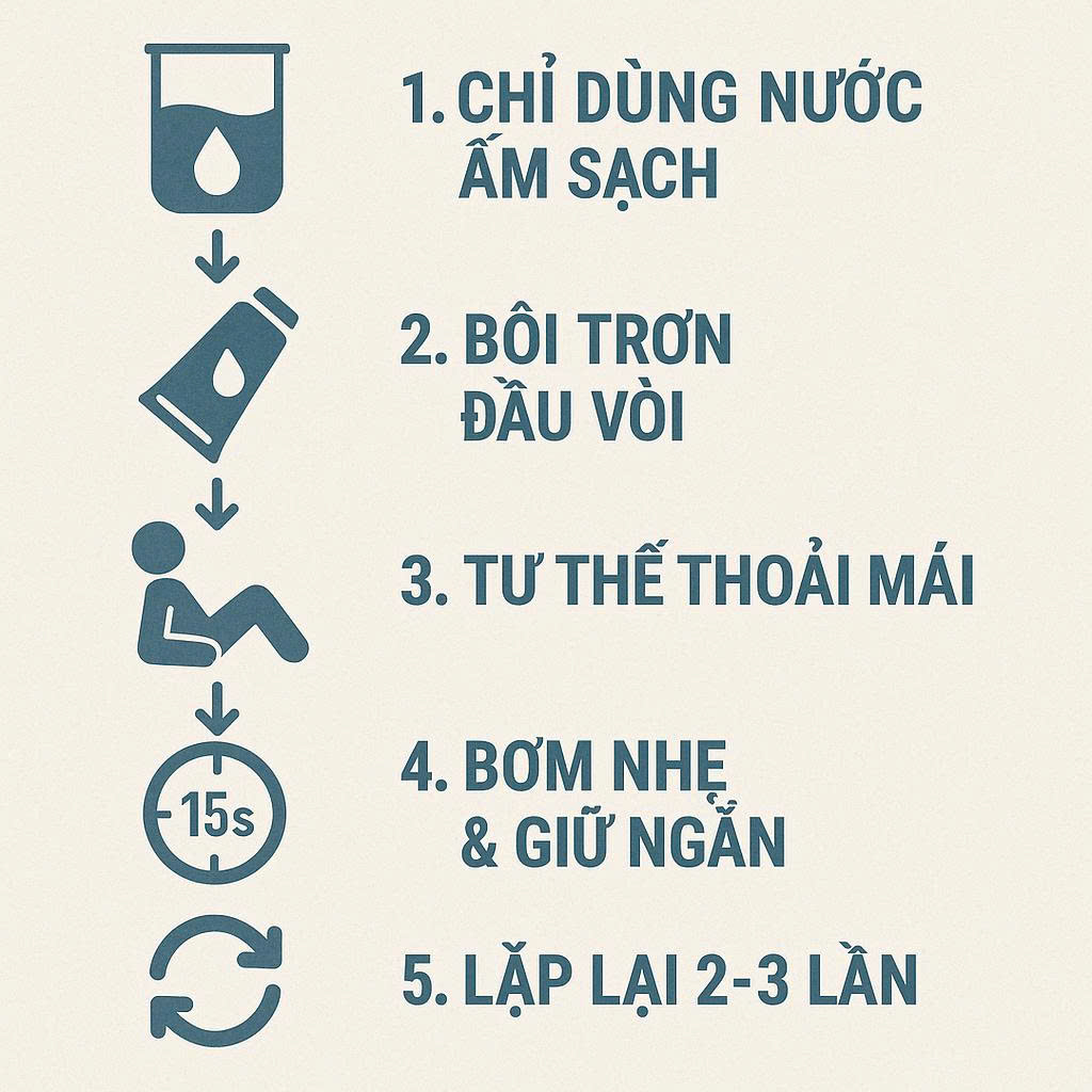 Infographic hướng dẫn 5 bước thụt rửa hậu môn an toàn tại nhà cho người mới bắt đầu.